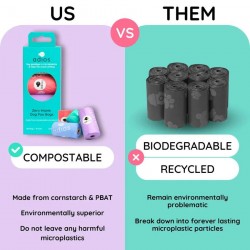 Adios Plastic Compostable Dog Poo Bags