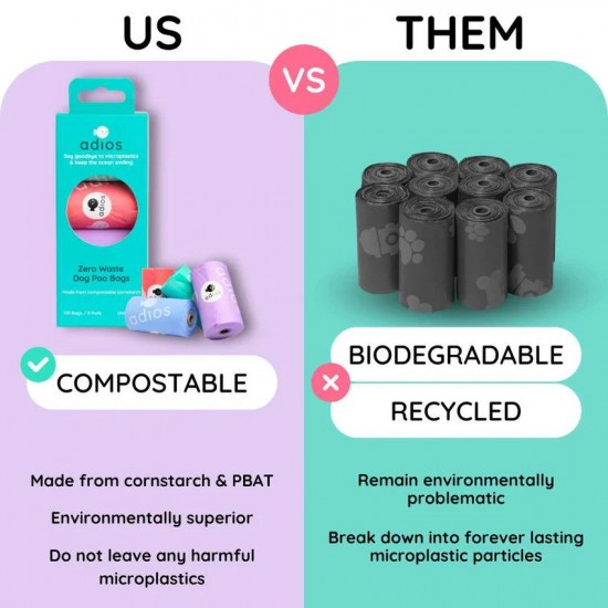 Adios Plastic Compostable Dog Poo Bags Adios Plastic Compostable Dog Poo Bags