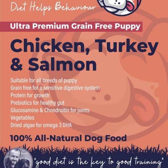 Ultra Premium Puppy with Chicken, Turkey & Salmon - 55% Poultry & Fish - Green Lipped Mussel - Sensitive puppy food