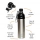 Dog Drinking Bottle Lick 'n Flow 500 ML Dog Drinking Bottle Lick 'n Flow 500 ML